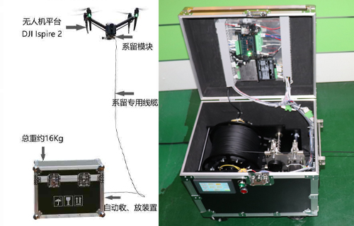 嘉馳導(dǎo)電滑環(huán)為系留無人機(jī)提供導(dǎo)電滑環(huán)