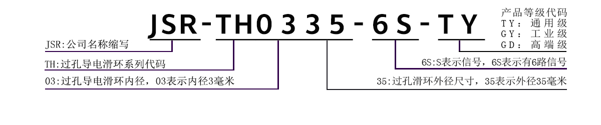 TH0335過(guò)孔.jpg